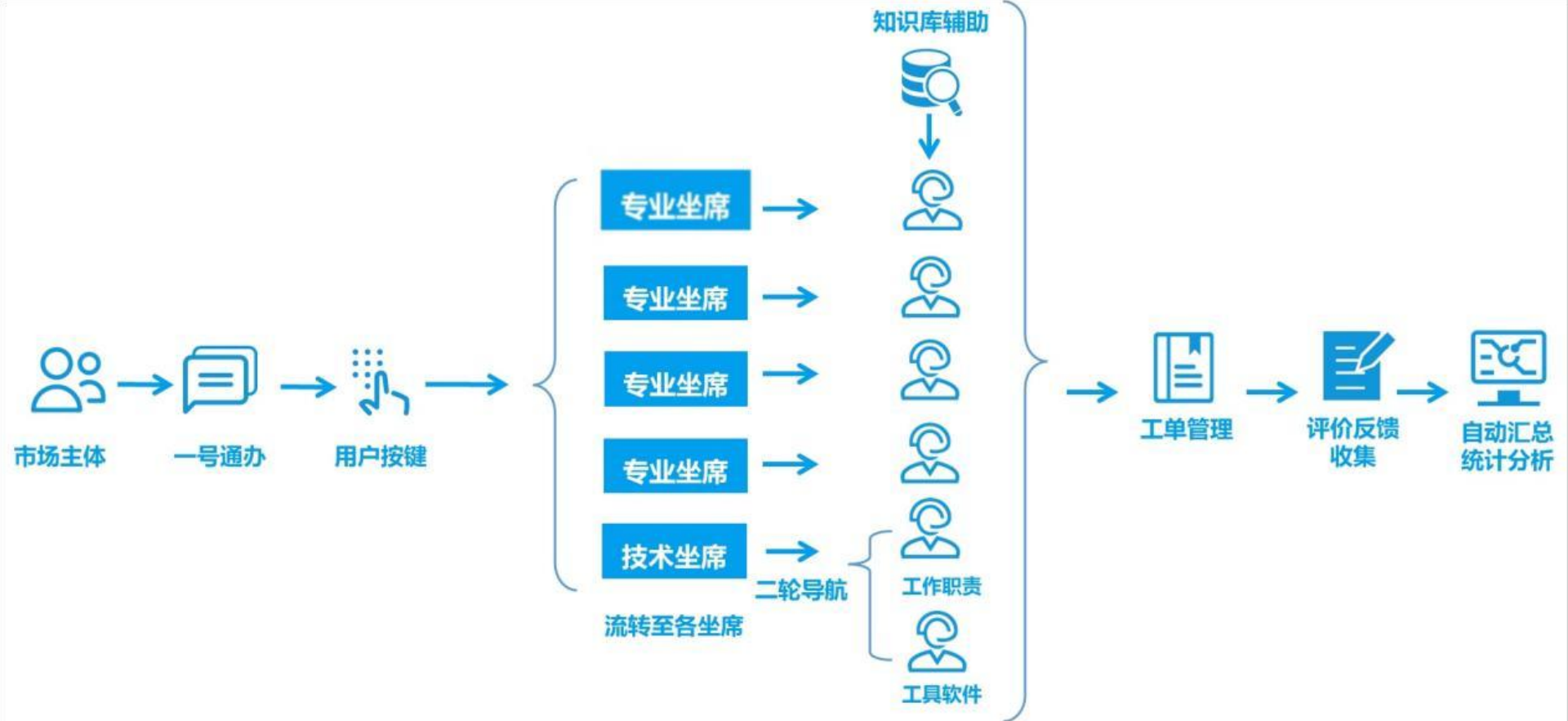 1729583498426.png 1729583498426.png