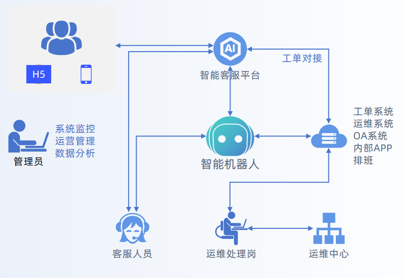 1729585492577.png QQ20241022-162336.png