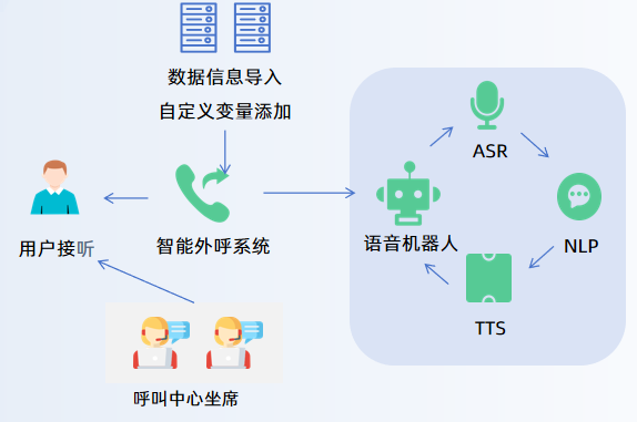 1729586112884.png 業(yè)務(wù)流程.png