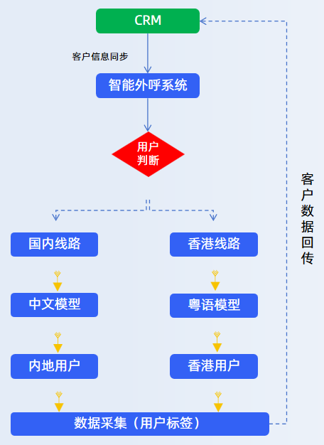 1729650830295.png image.png