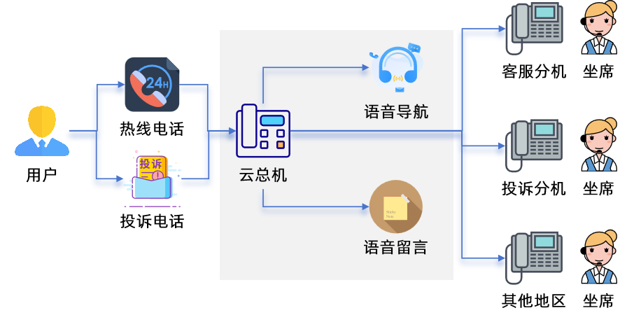 1729669040115.png image.png