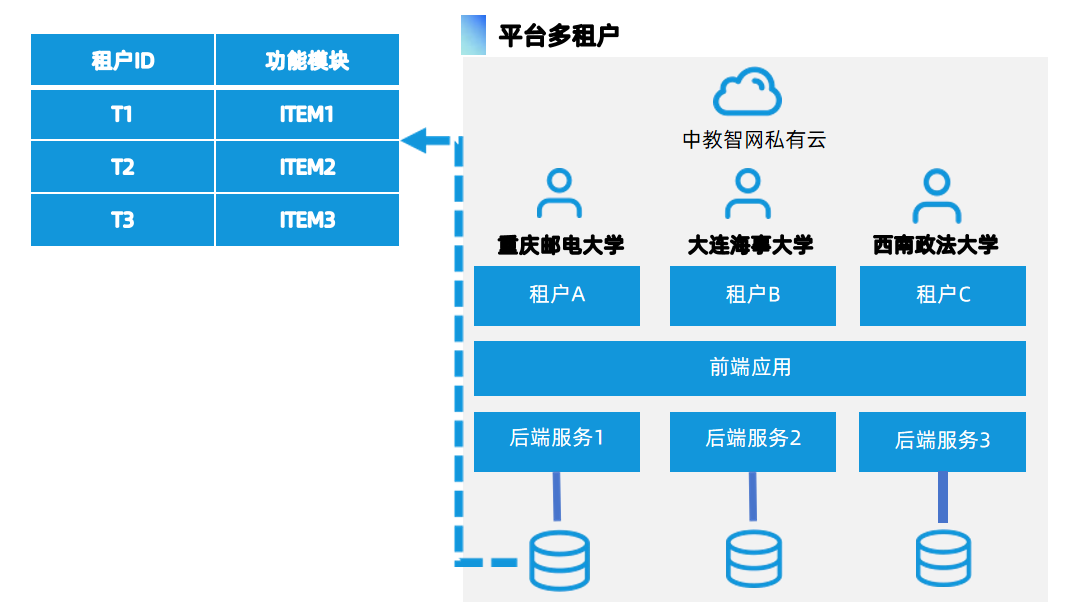 1737354589726.png image.png