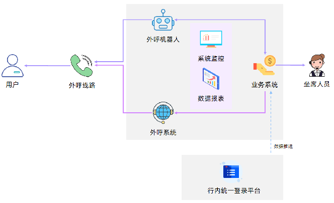 1738906492802.png image.png