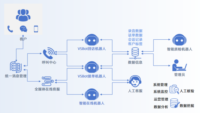 1739010698391.png image.png