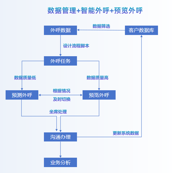 1739012158651.png image.png