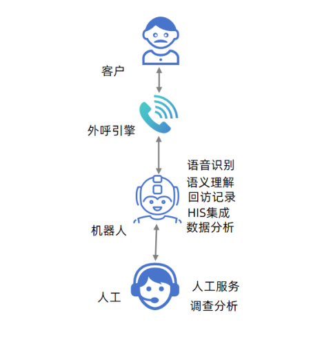 1739071186187.png image.png