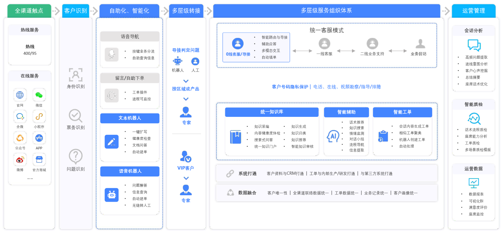 1745983775735.png 1745983775735.png