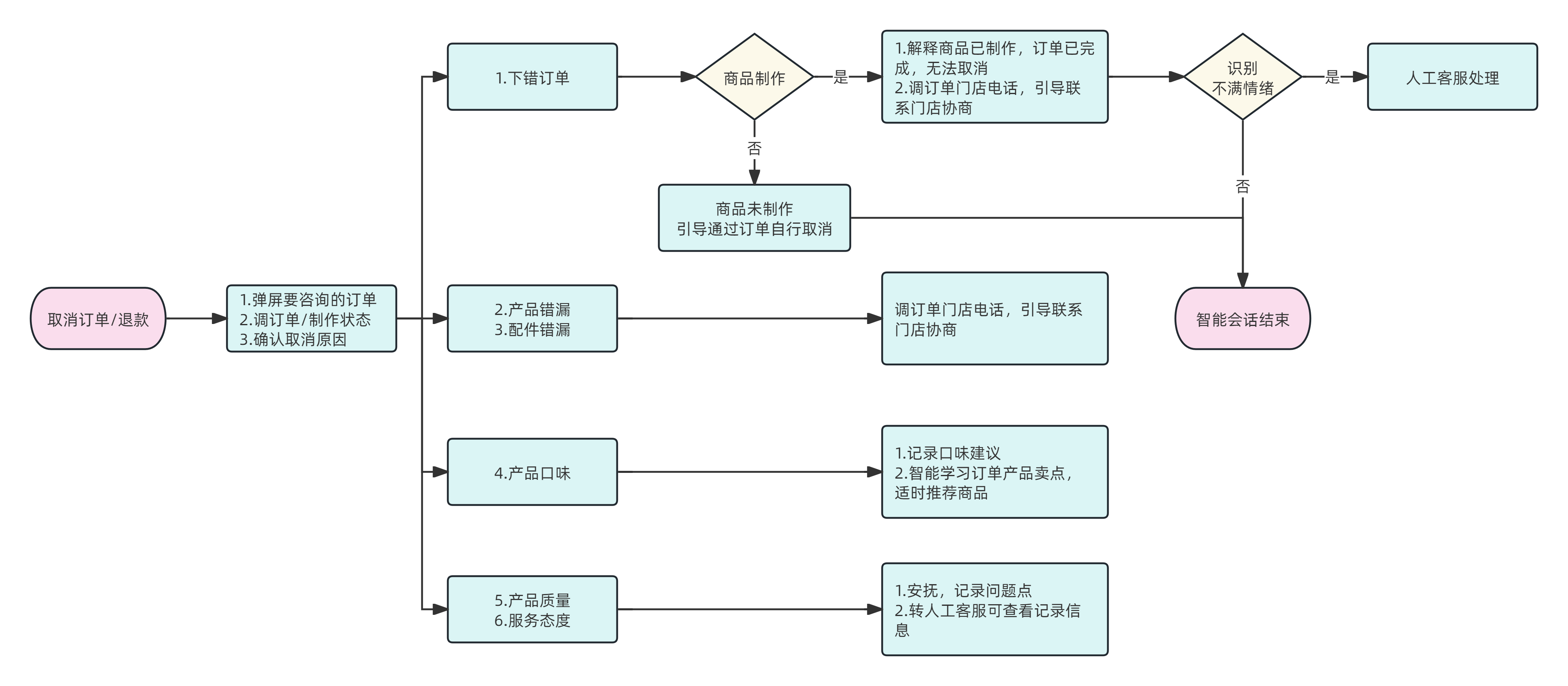 1748329334817.png 1748329334817.png