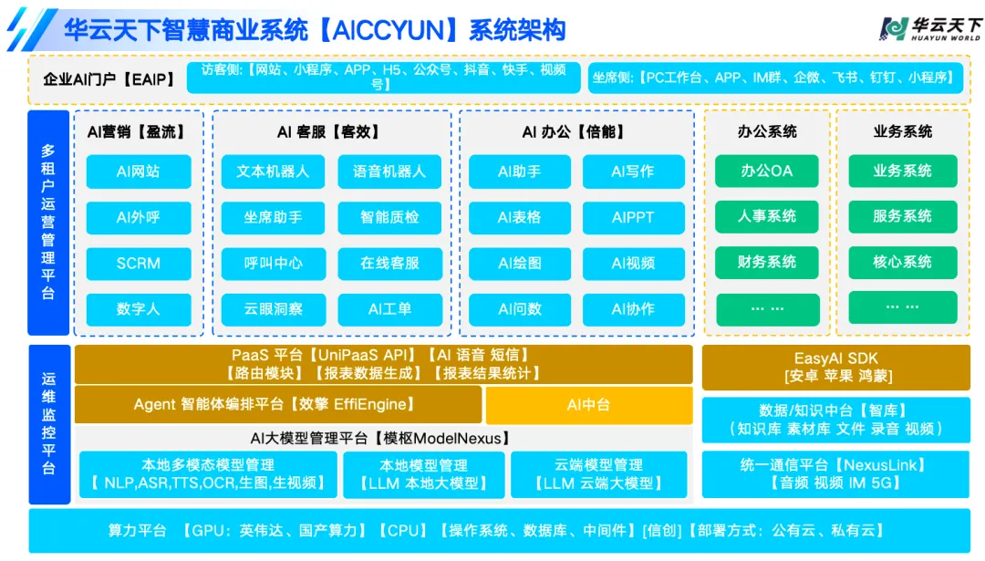 1754277530783.png 1754277530783.png